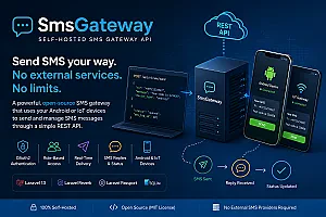 Laravel Sms Gateway: A Free Open-Source Self-Hosted SMS Gateway API